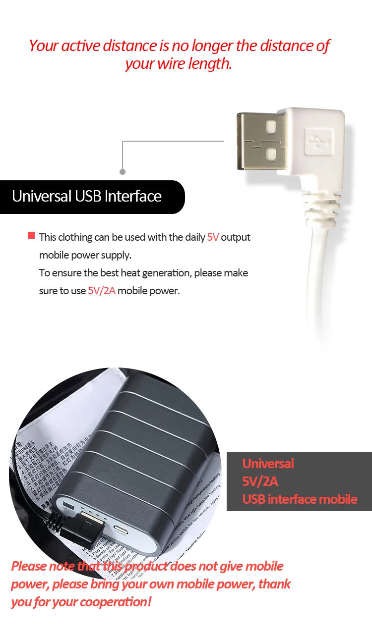 FrostGuard™ Nomad Edition | Heizmantel mit USB-Thermostat